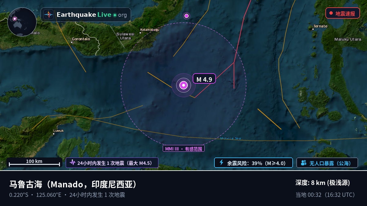 马鲁古海 (印度尼西亚)