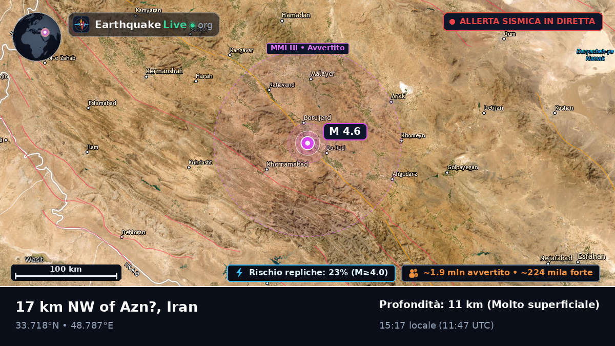 Borujerd, Lorestan, Iran