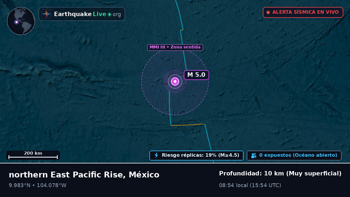 Océano Pacífico Norte (México)