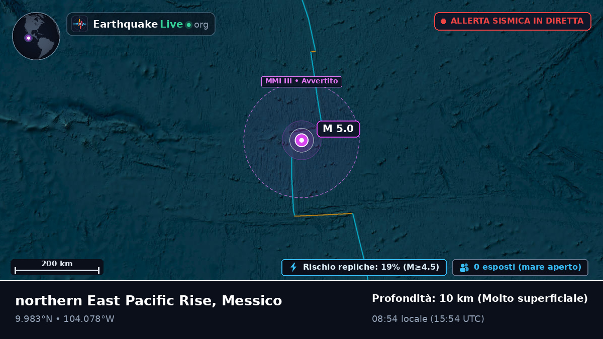 Oceano Pacifico settentrionale (Messico)