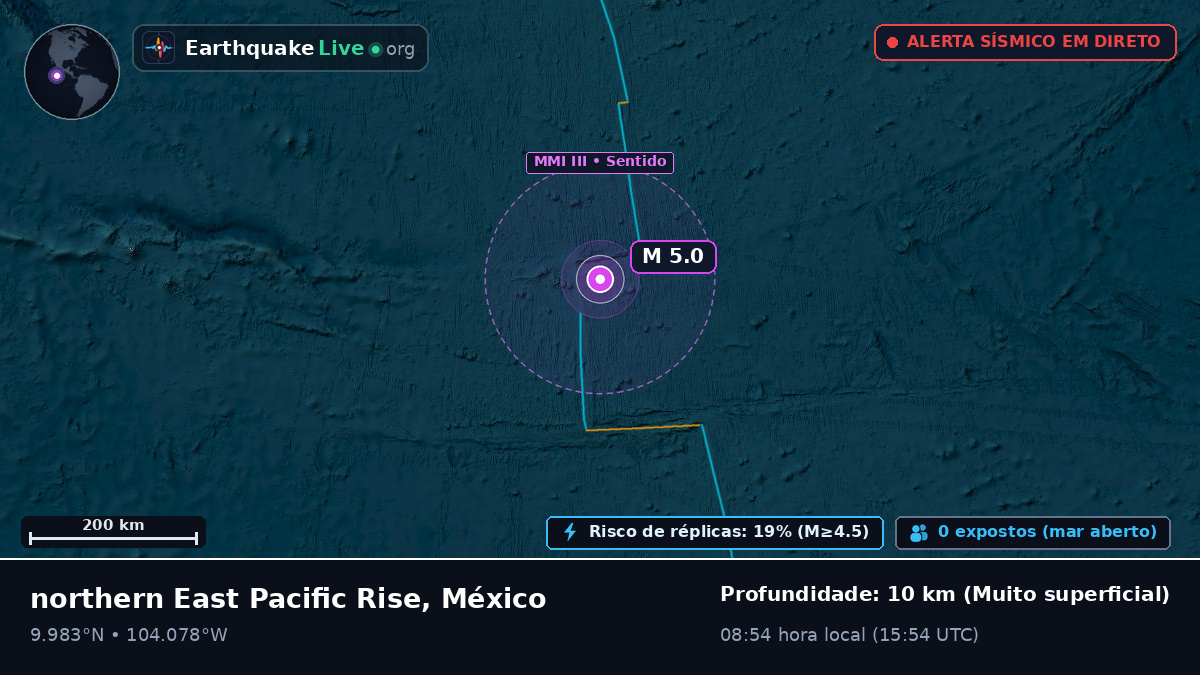 Oceano Pacífico Norte (México)