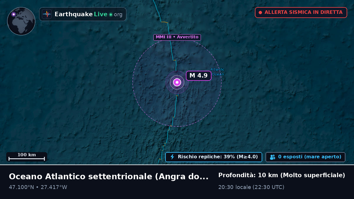 Oceano Atlantico settentrionale (Portogallo)