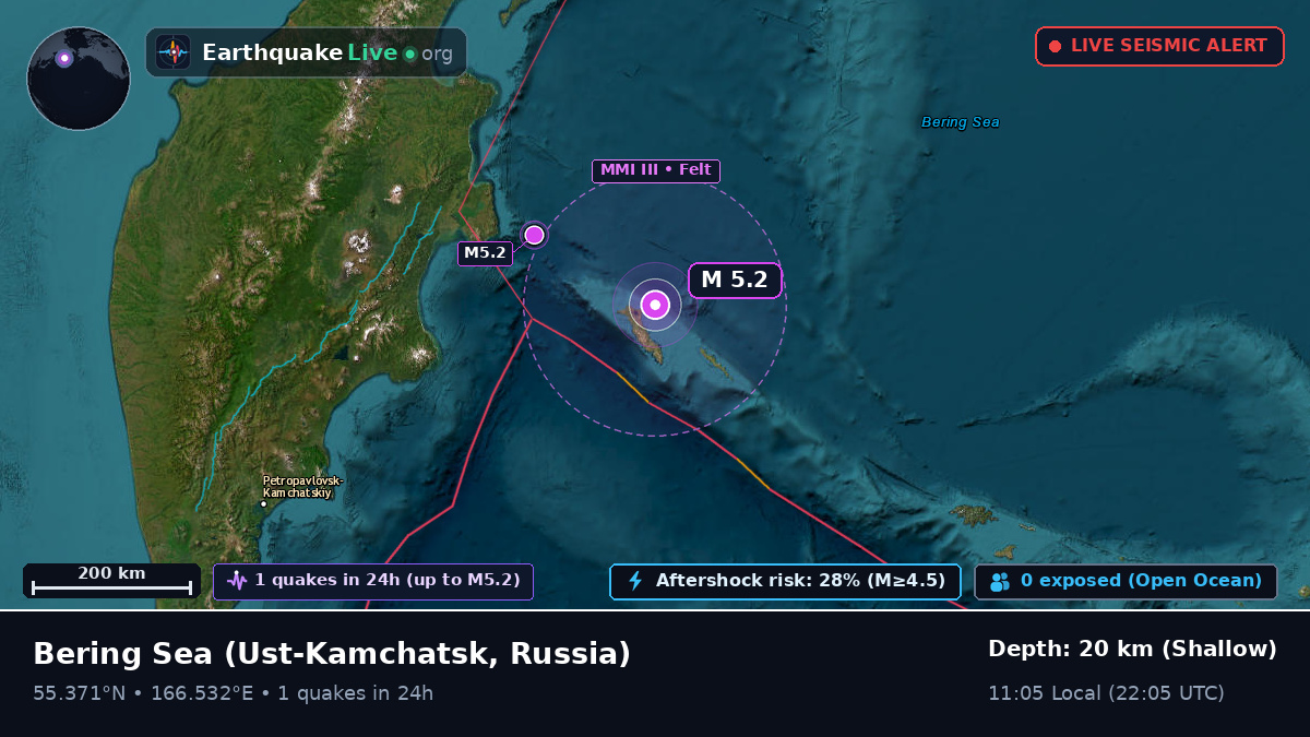 Bering Sea (Russia)