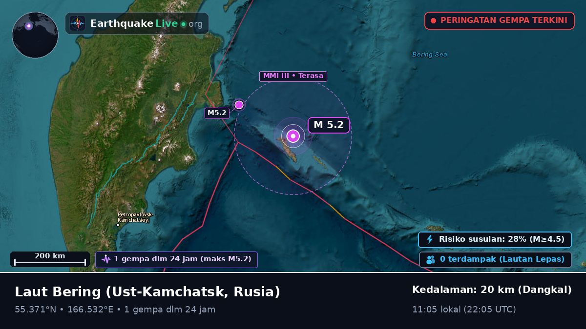Laut Bering (Rusia)