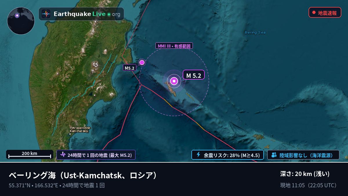 ベーリング海 (ロシア)