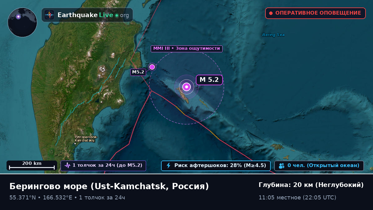 Берингово море (Россия)