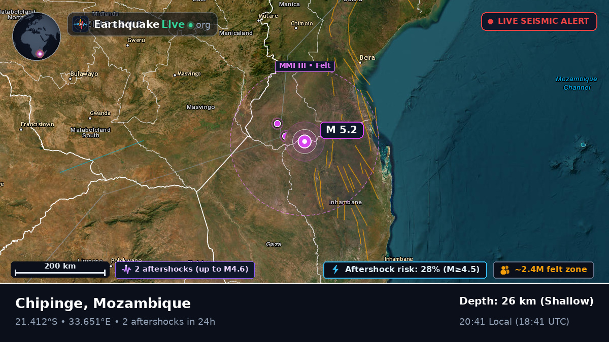 Sofala, Mozambique
