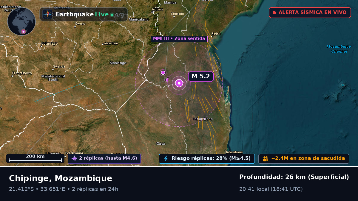 Sofala, Mozambique