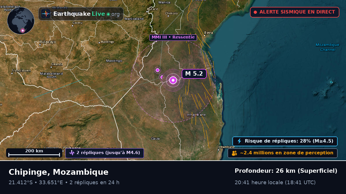 Sofala, Mozambique