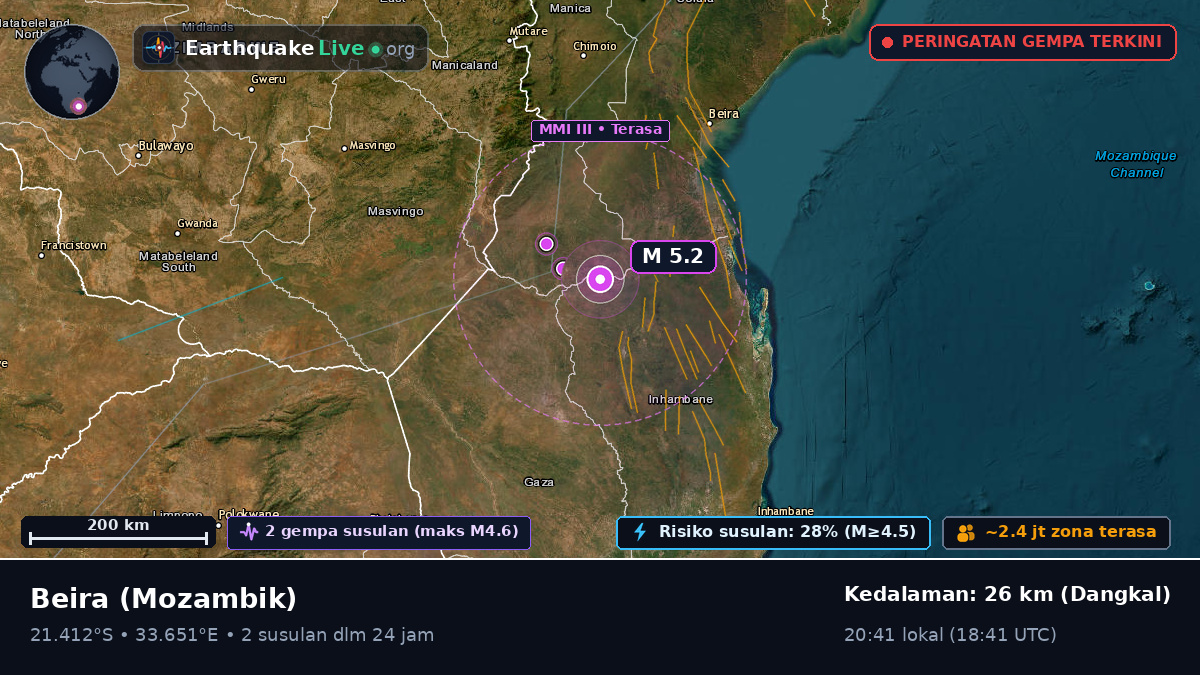 Sofala, Mozambik