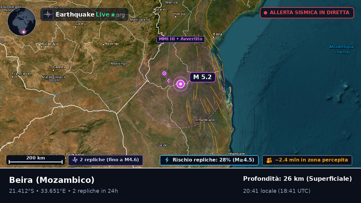 Sofala, Mozambico