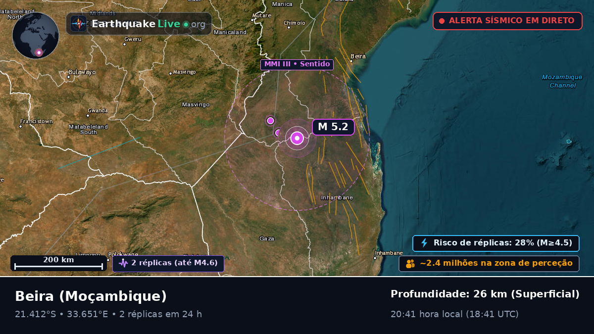 Sofala, Moçambique