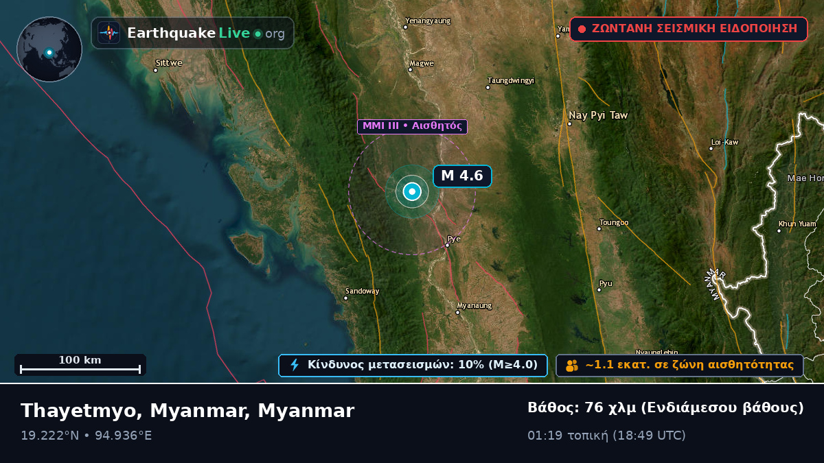 Bago, Myanmar