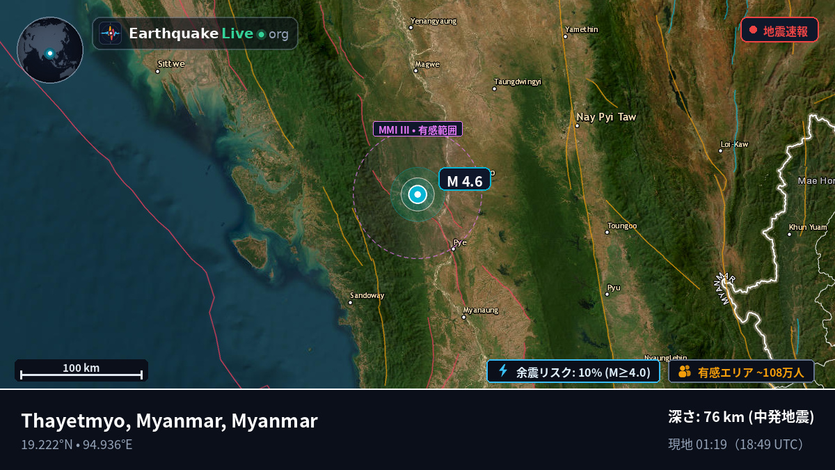 Bago, Myanmar