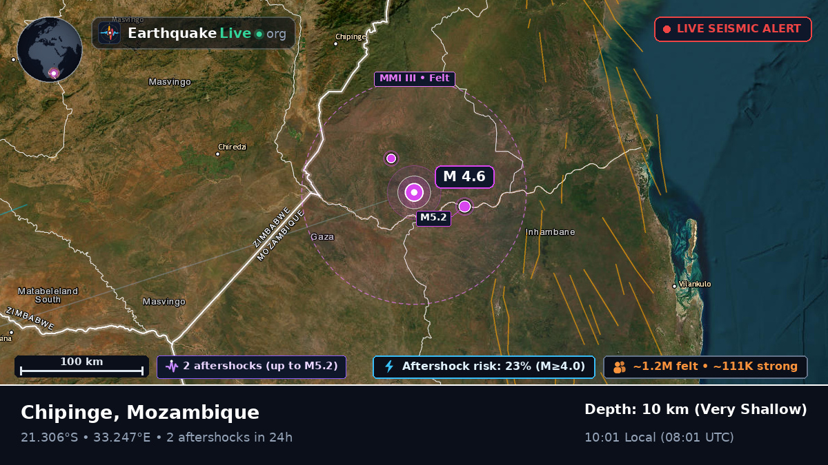 Sofala, Mozambique