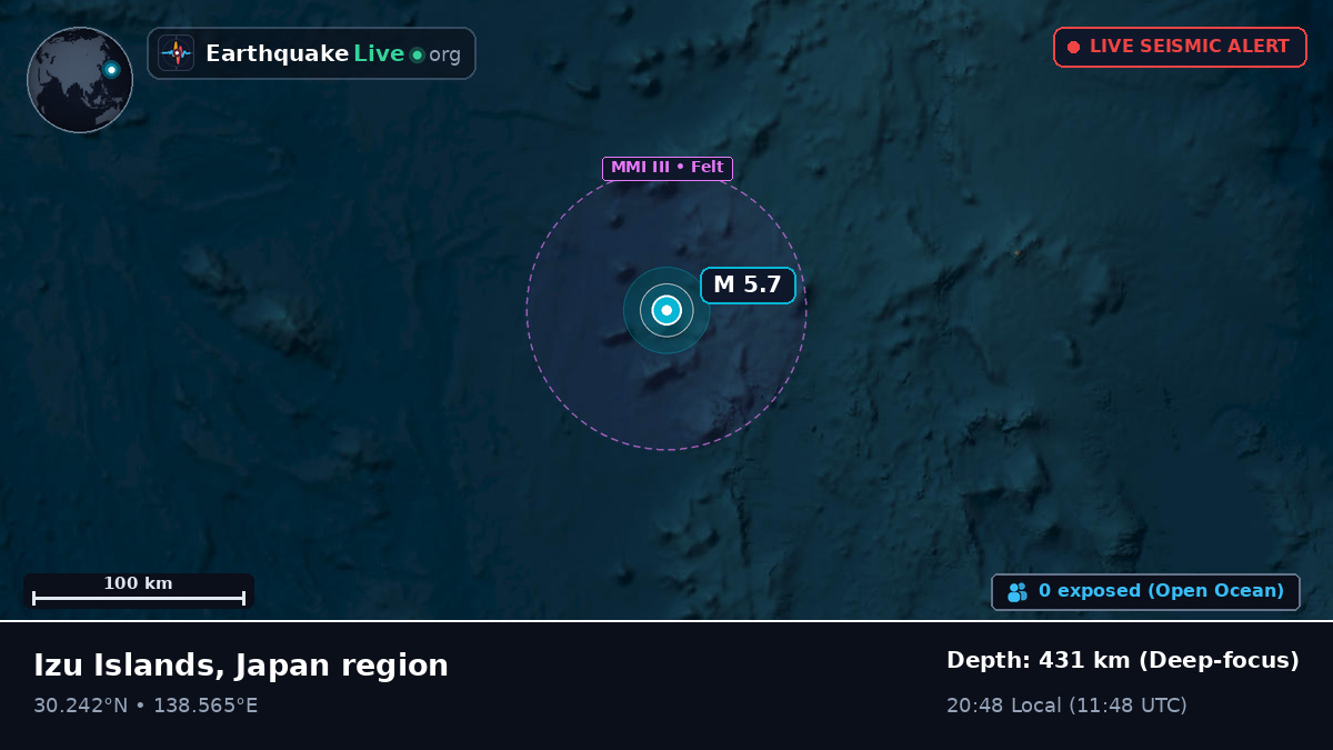 North Pacific Ocean (Japan)