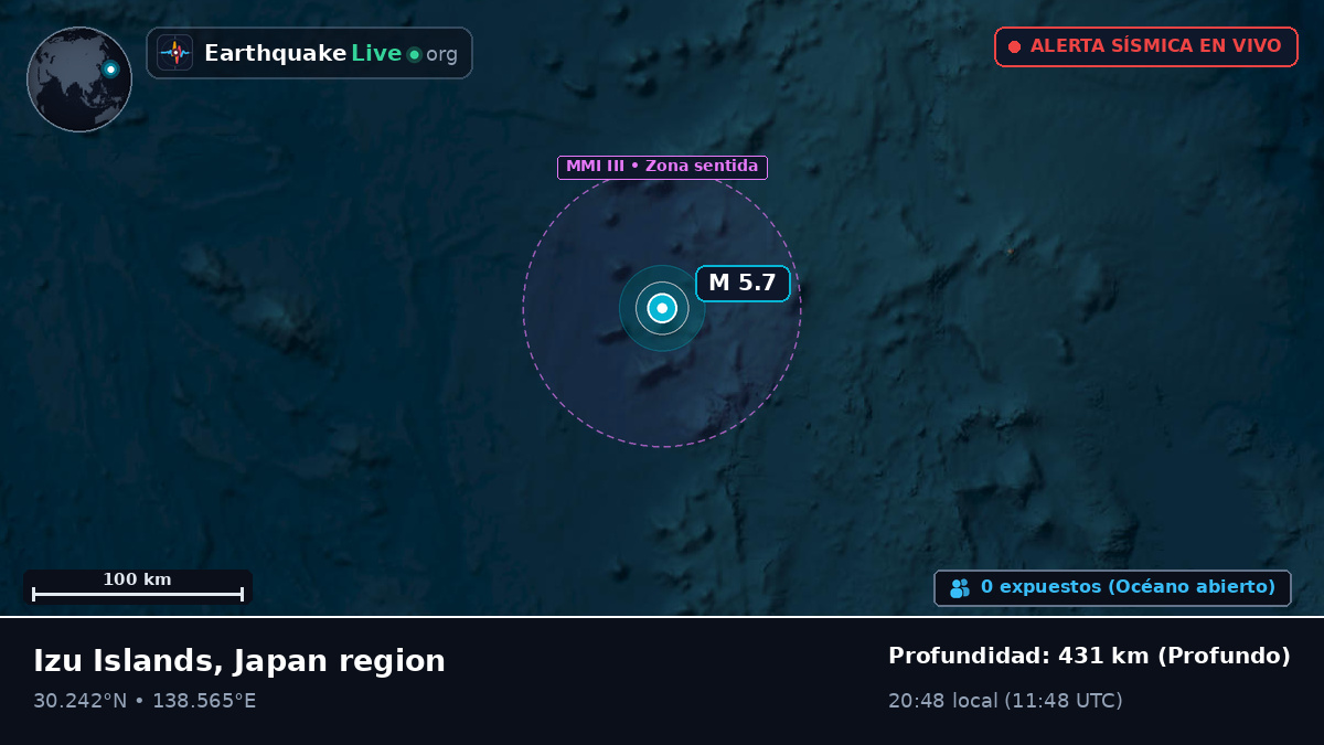Océano Pacífico Norte (Japón)