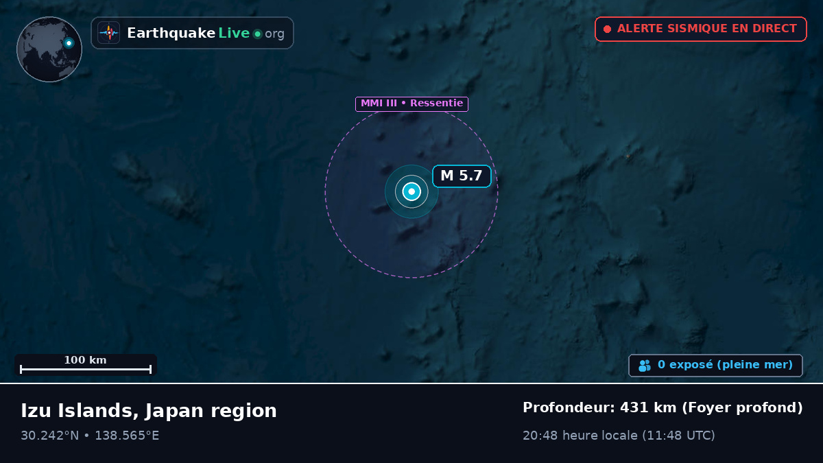 Océan Pacifique Nord (Japon)