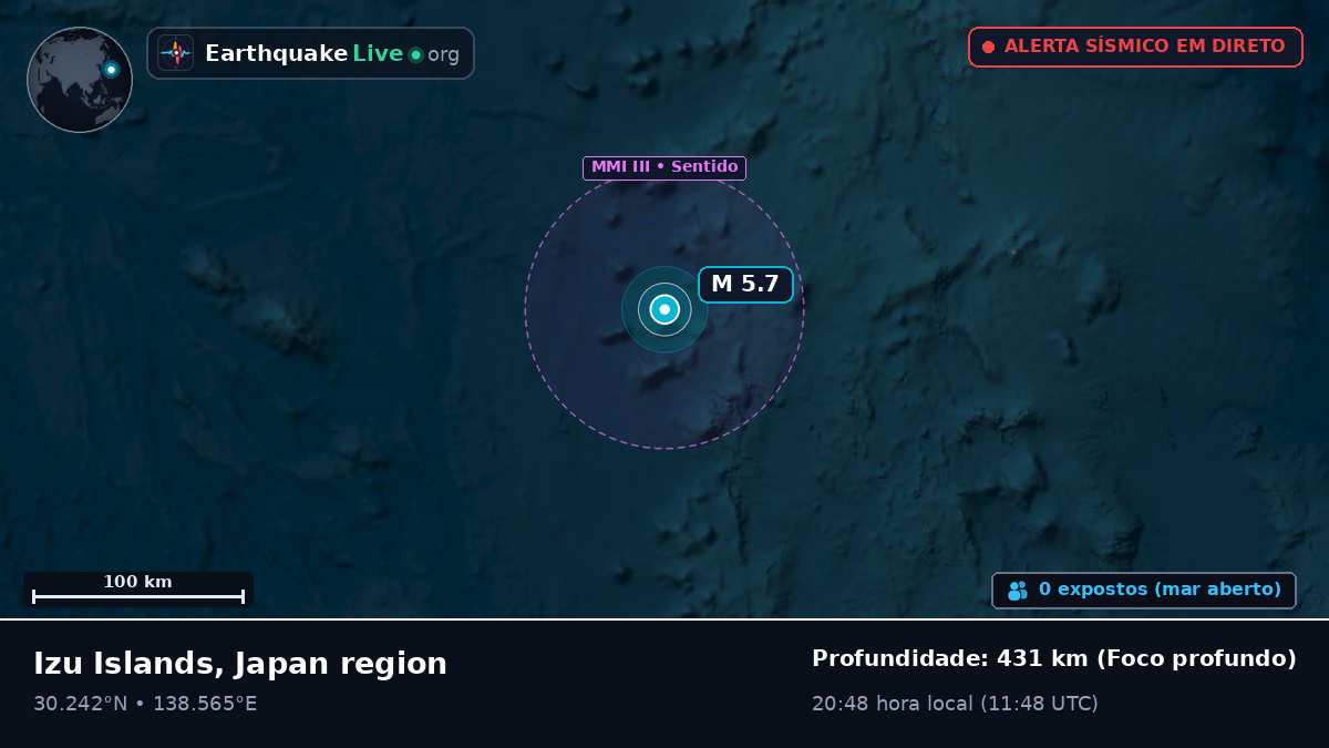 Oceano Pacífico Norte (Japão)