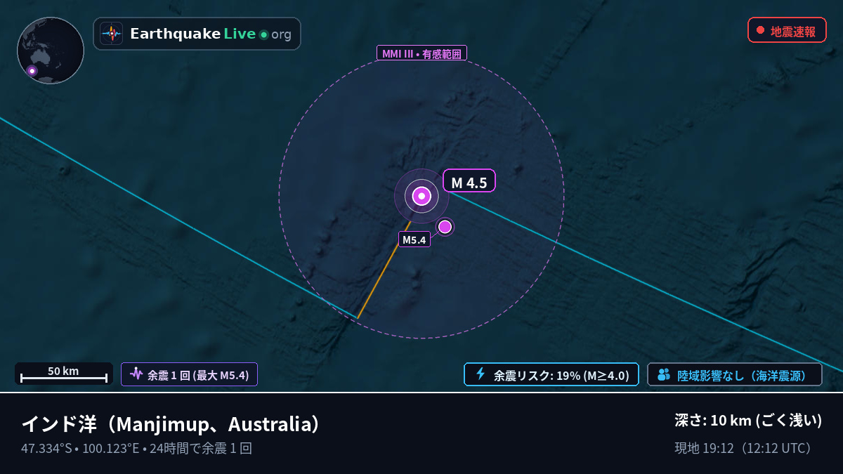 インド洋 (Australia)