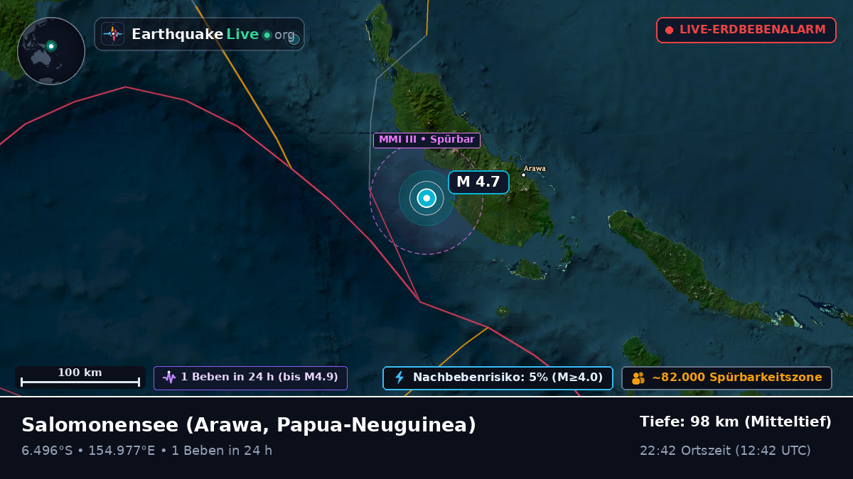 Salomonensee (Papua-Neuguinea)
