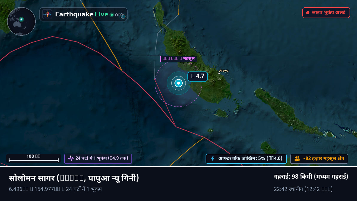 सोलोमन सागर (पापुआ न्यू गिनी)