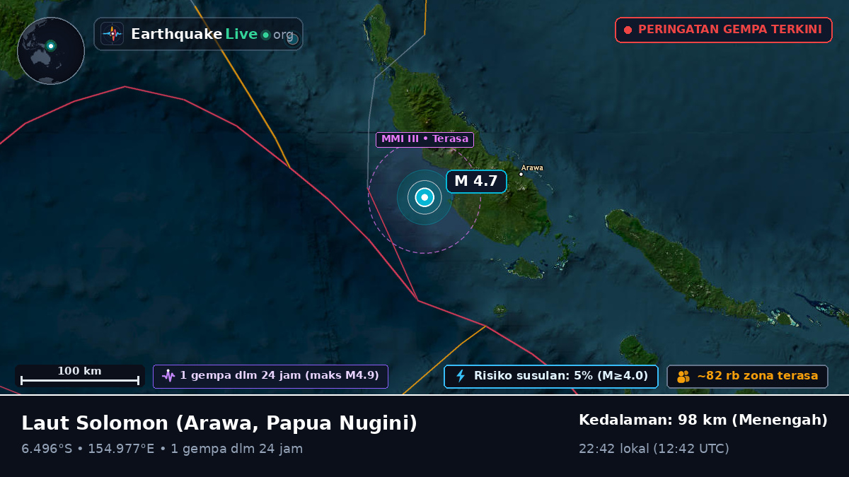 Laut Solomon (Papua Nugini)