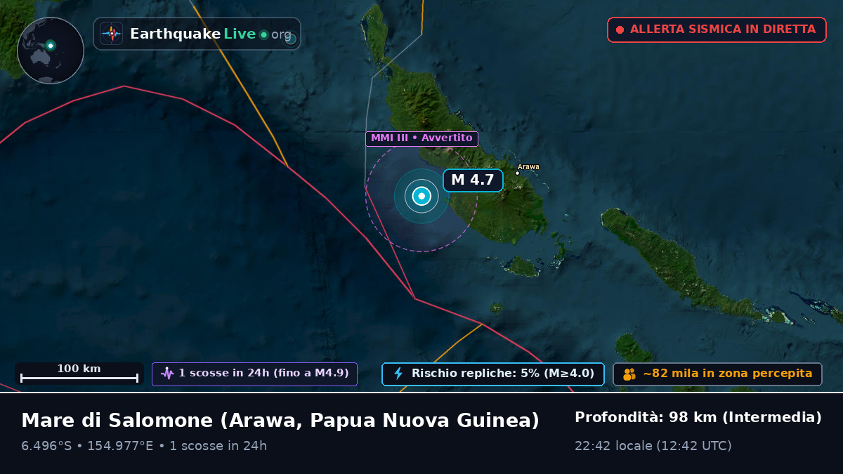 Mare di Salomone (Papua Nuova Guinea)