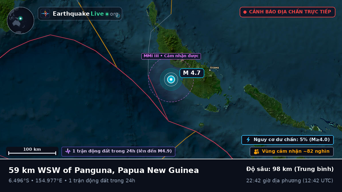 Biển Solomon (Papua New Guinea)