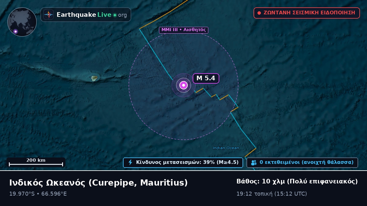 Ινδικός Ωκεανός (Mauritius)