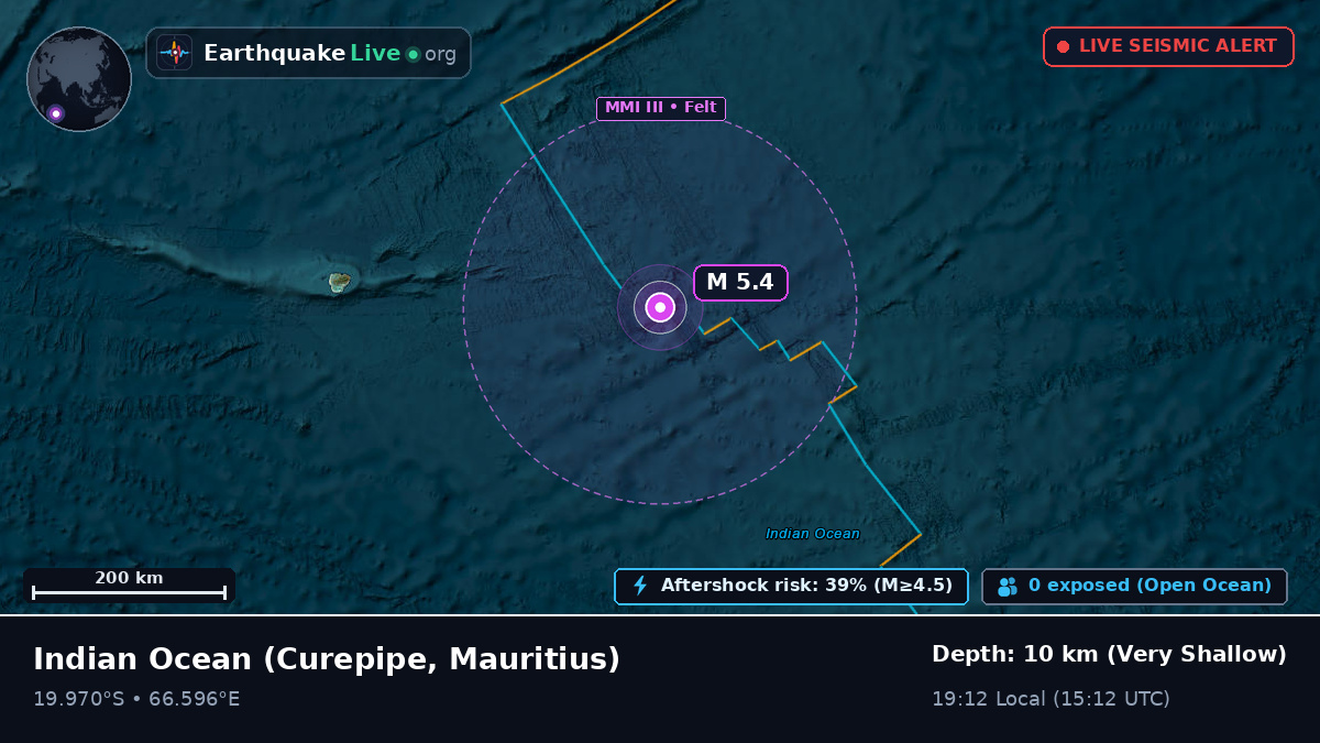Indian Ocean (Mauritius)