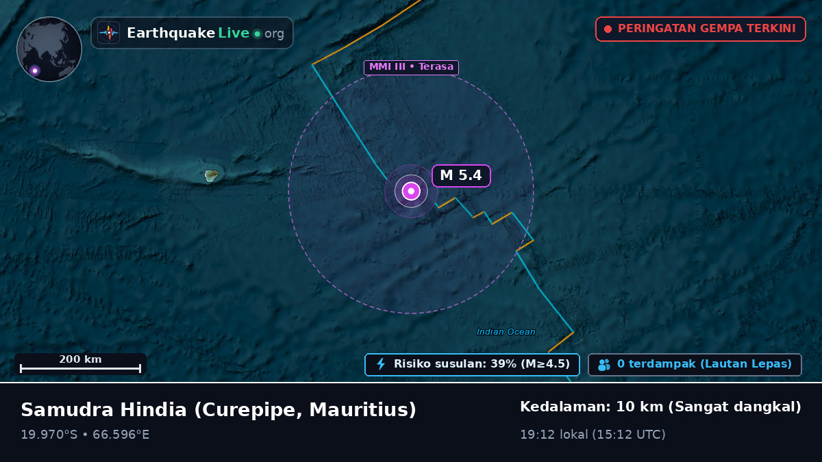 Samudra Hindia (Mauritius)
