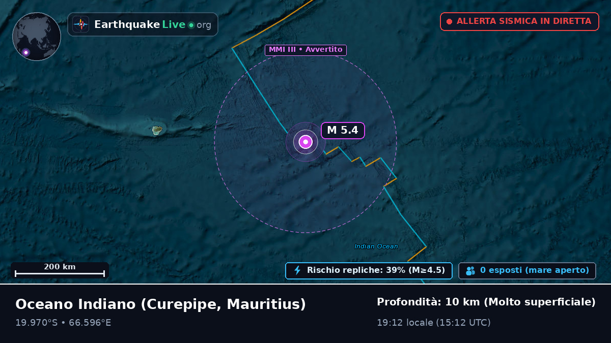 Oceano Indiano (Mauritius)