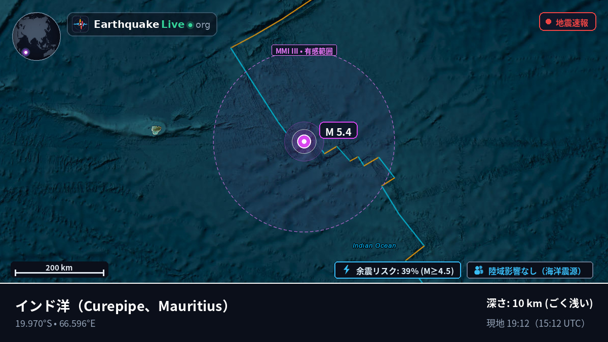 インド洋 (Mauritius)