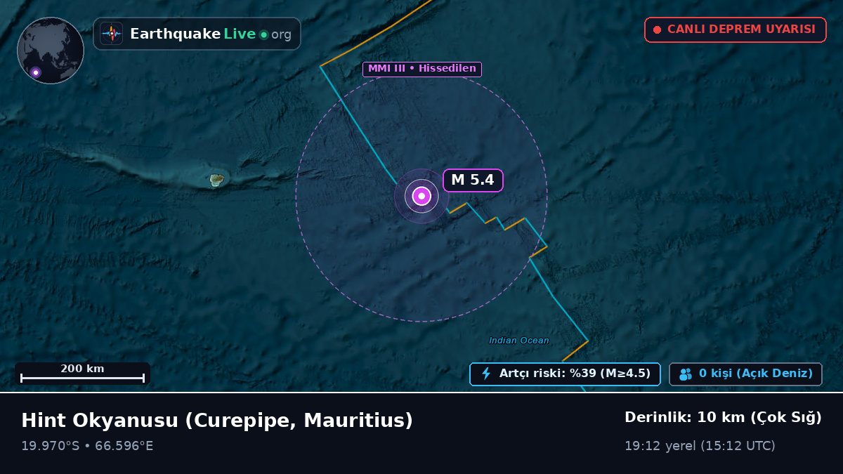 Hint Okyanusu (Mauritius)