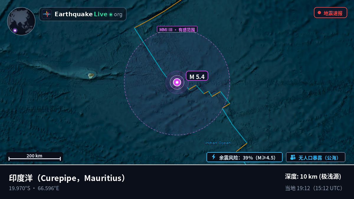印度洋 (Mauritius)