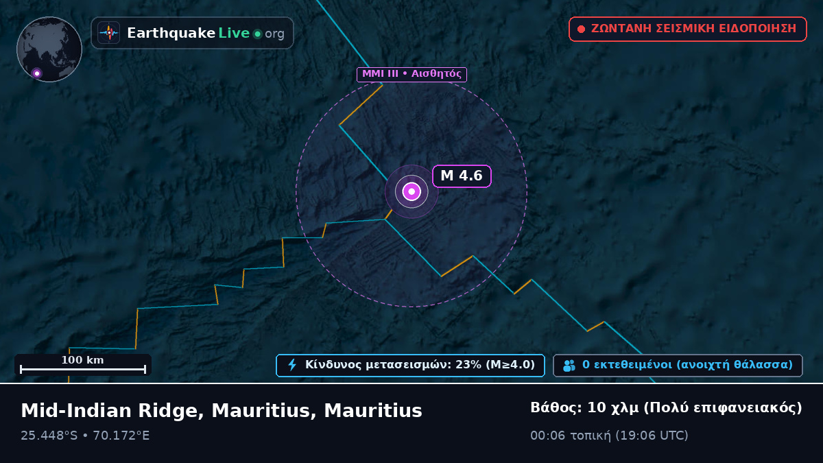 Ινδικός Ωκεανός (Mauritius)