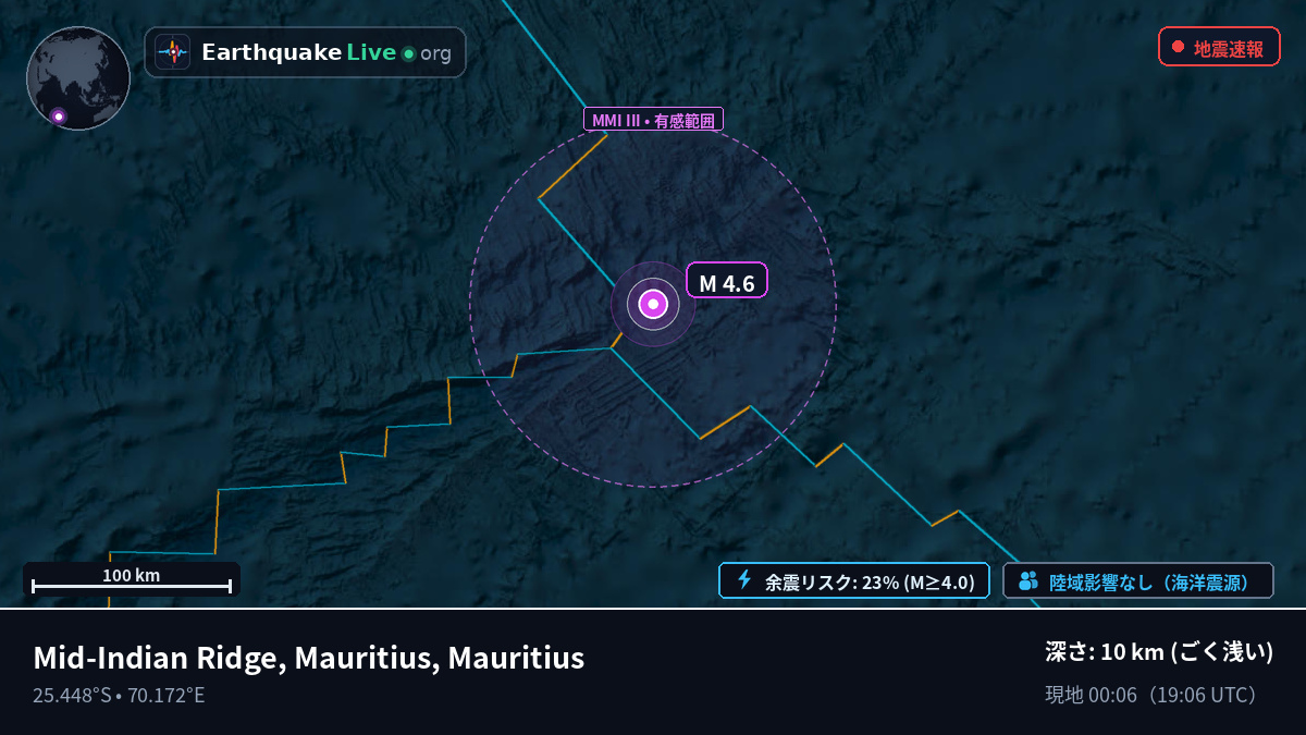 インド洋 (Mauritius)