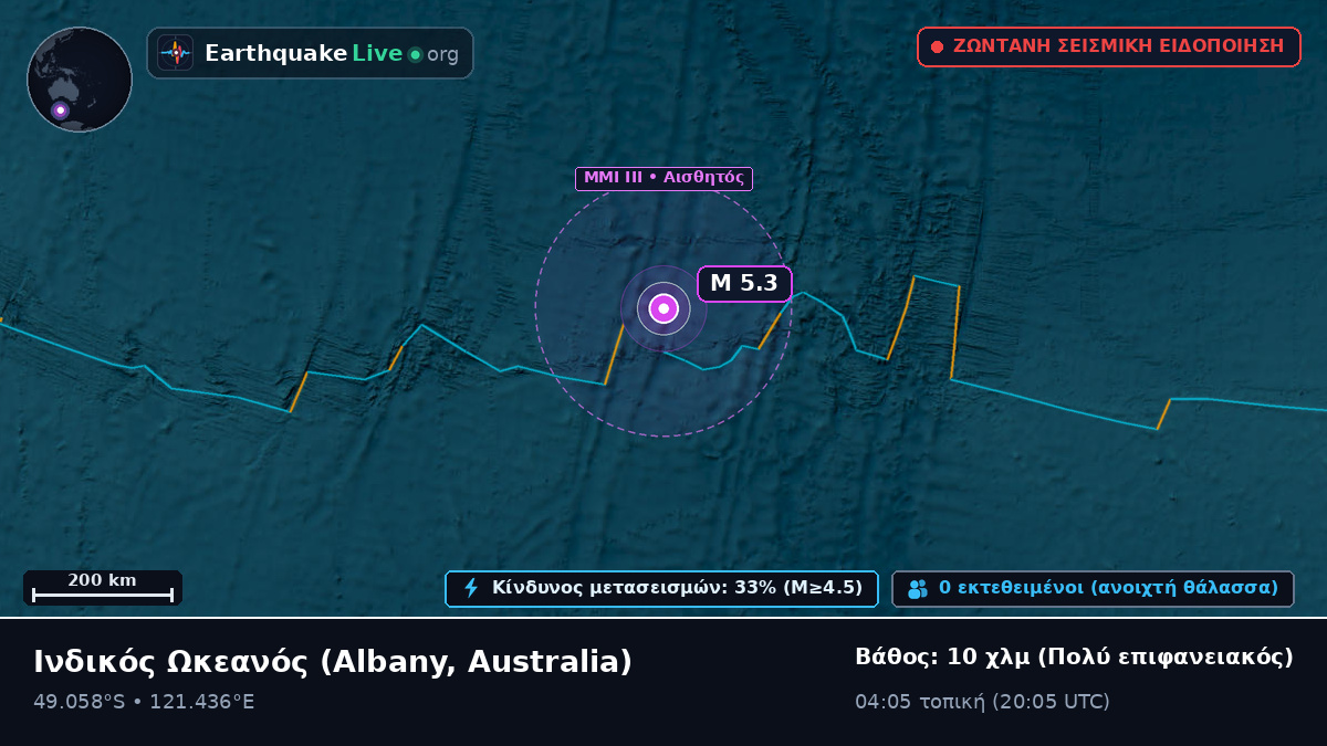 Ινδικός Ωκεανός (Australia)