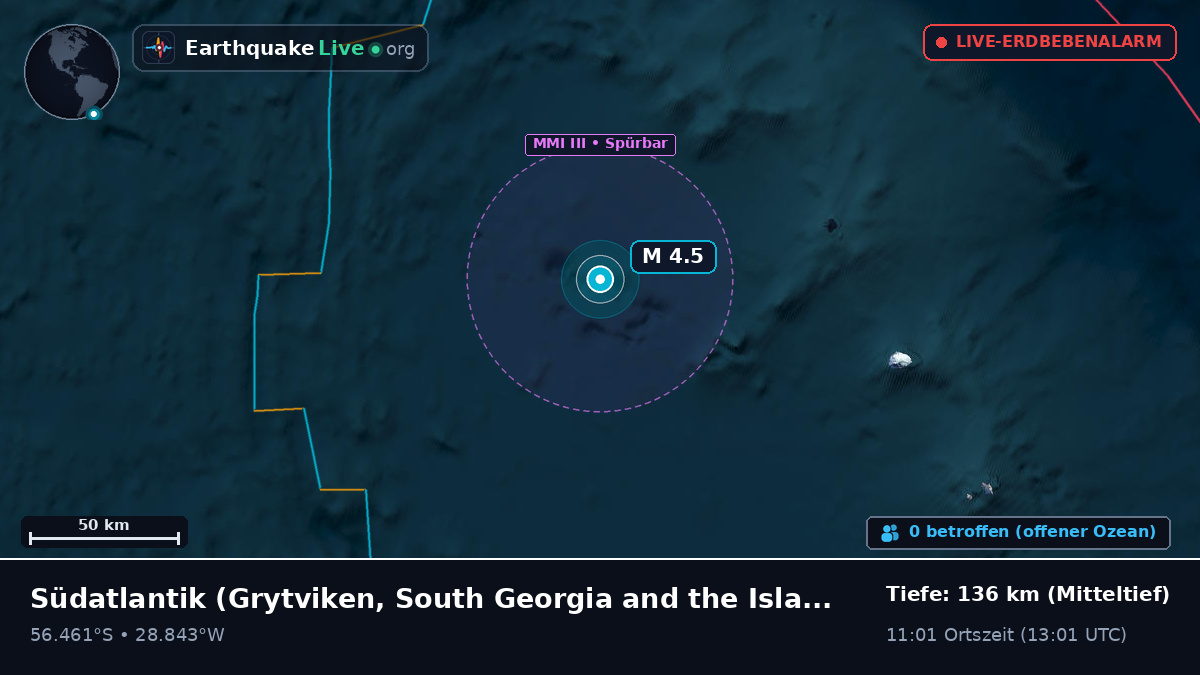 Südatlantik (South Georgia and the Islands)