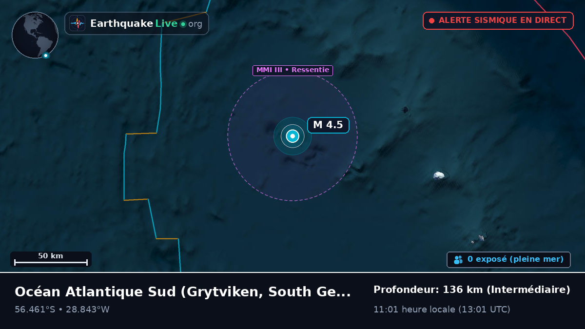 Océan Atlantique Sud (South Georgia and the Islands)