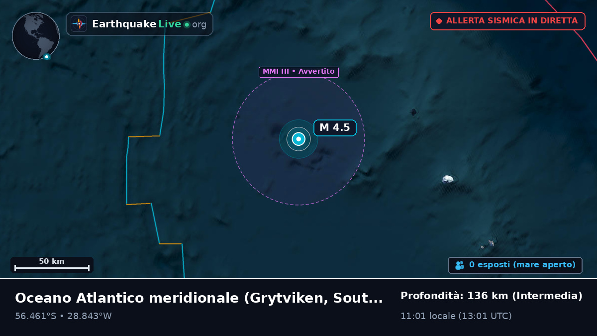 Oceano Atlantico meridionale (South Georgia and the Islands)