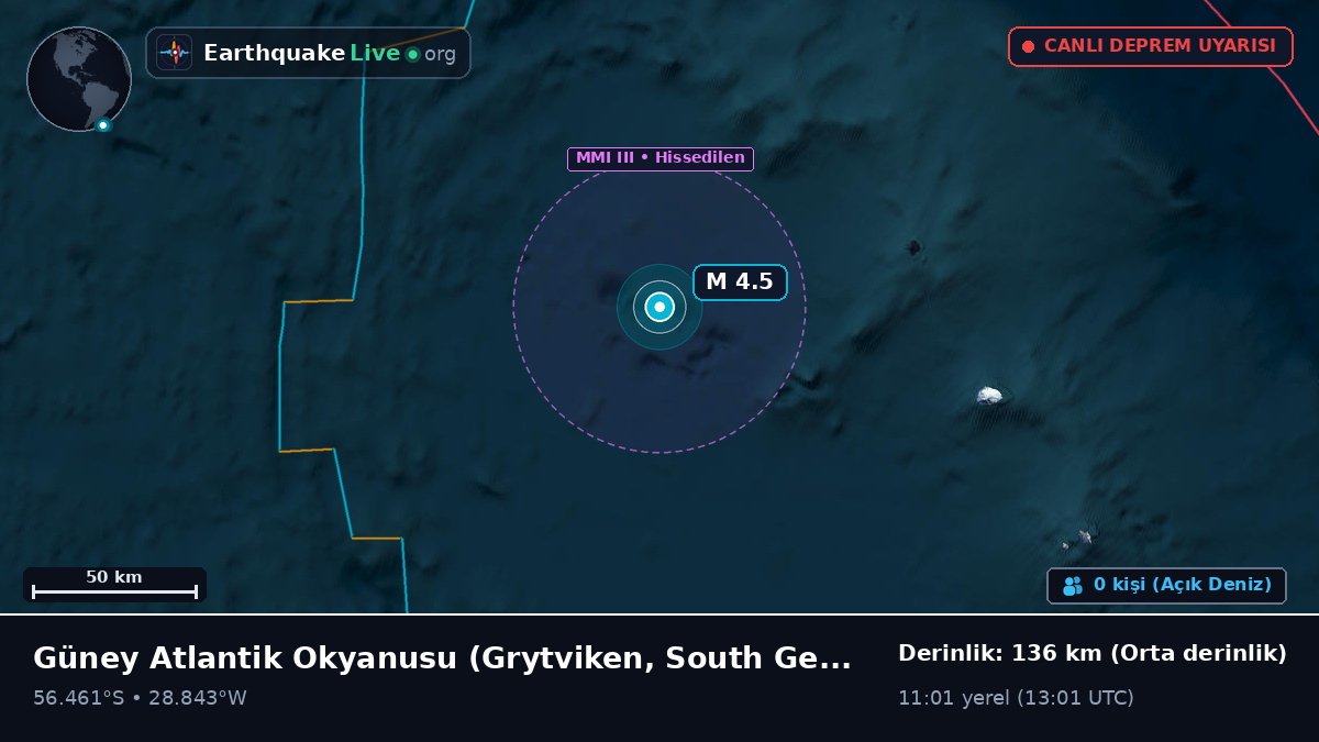 Güney Atlantik Okyanusu (South Georgia and the Islands)
