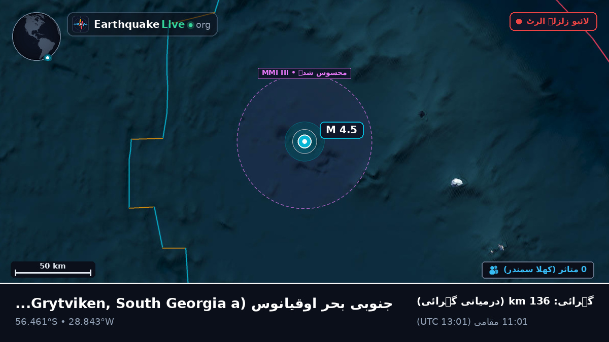 جنوبی بحر اوقیانوس (South Georgia and the Islands)
