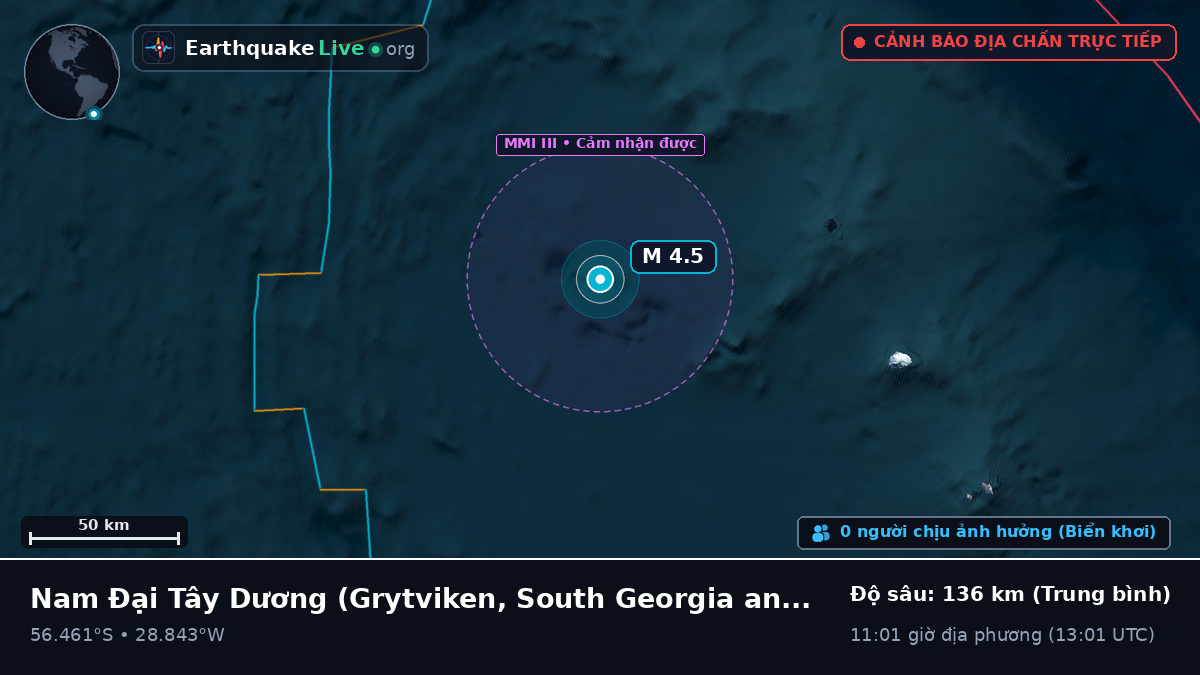 Nam Đại Tây Dương (South Georgia and the Islands)