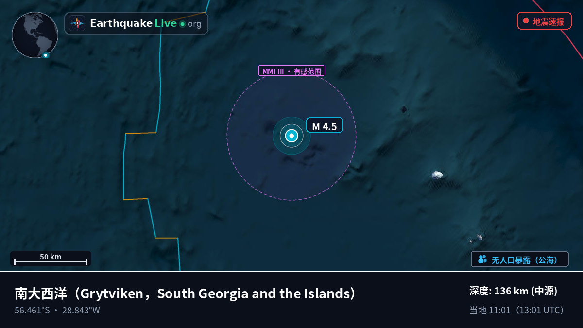 南大西洋 (South Georgia and the Islands)
