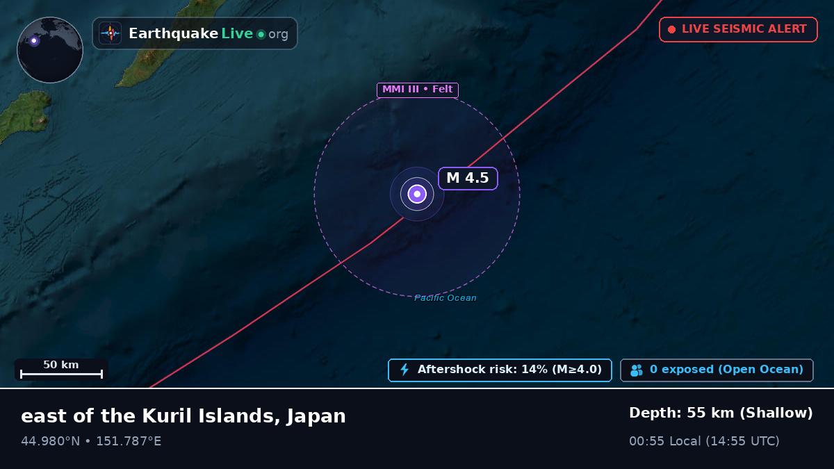 North Pacific Ocean (Japan)