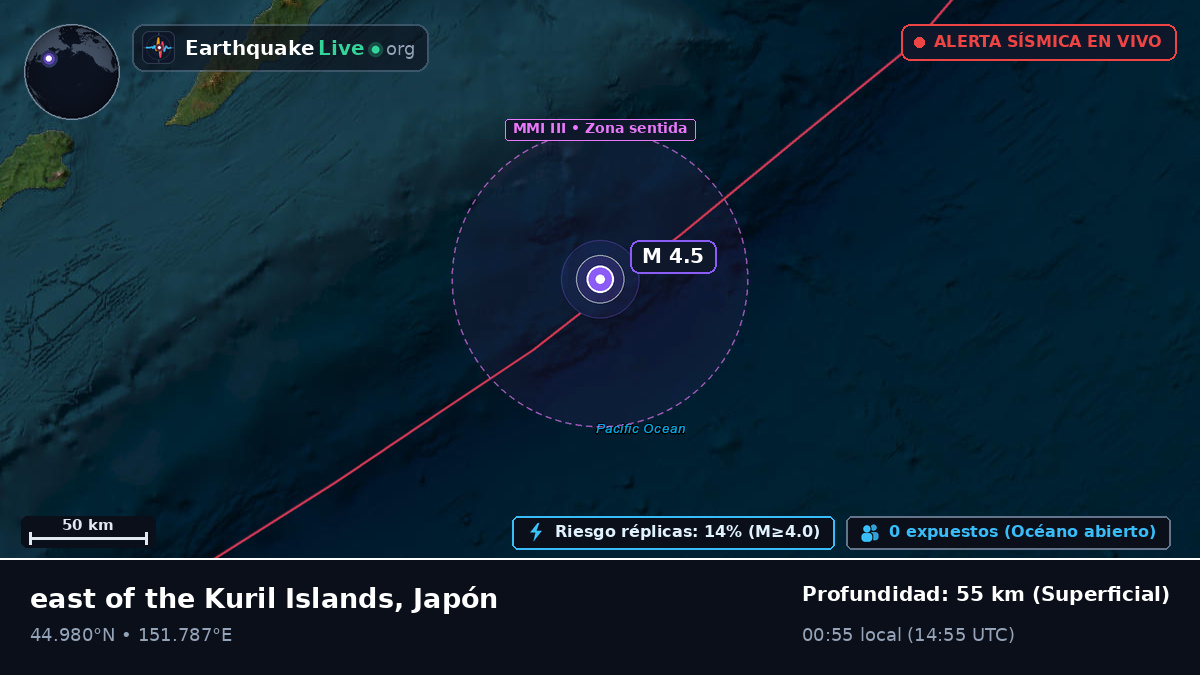 Océano Pacífico Norte (Japón)