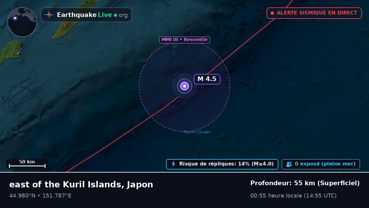 Océan Pacifique Nord (Japon)