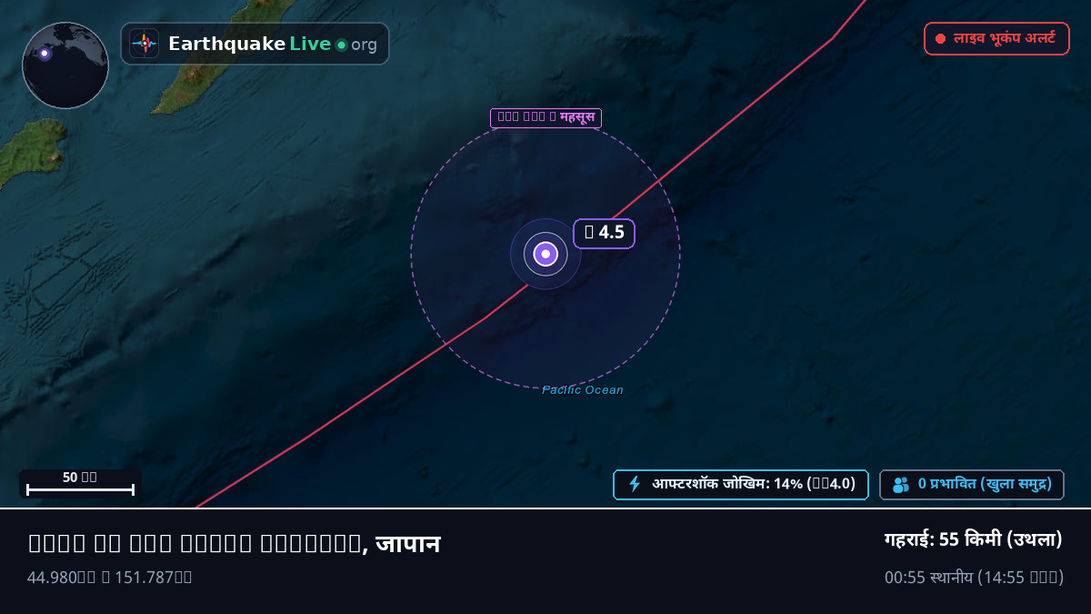 उत्तरी प्रशांत महासागर (जापान)